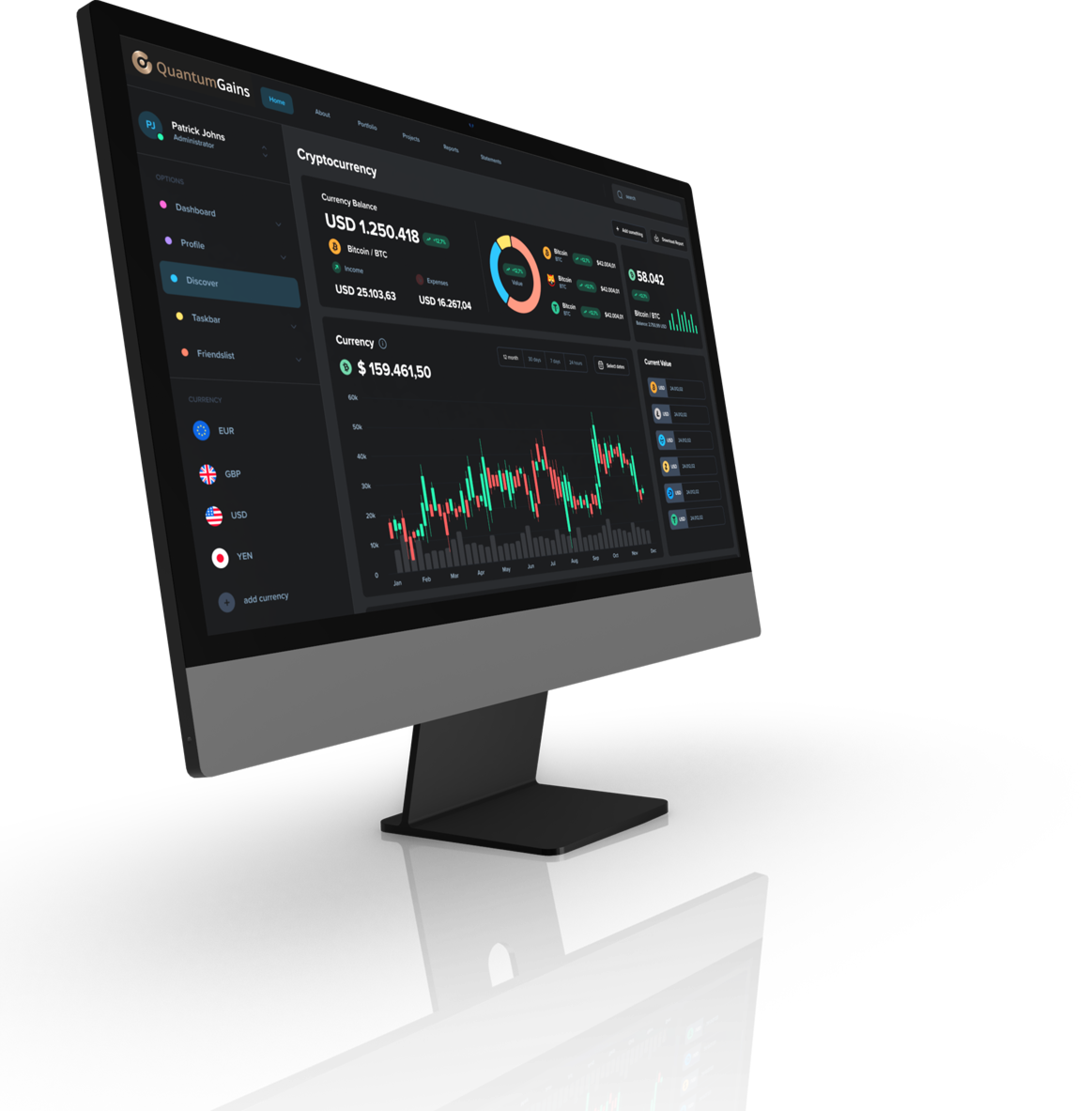 Web Trading Platform